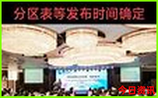 哈尔滨有哪些地方值得去玩