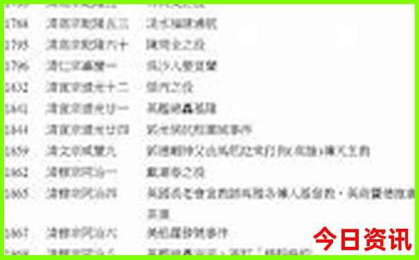 今年7月适合去哪里旅游