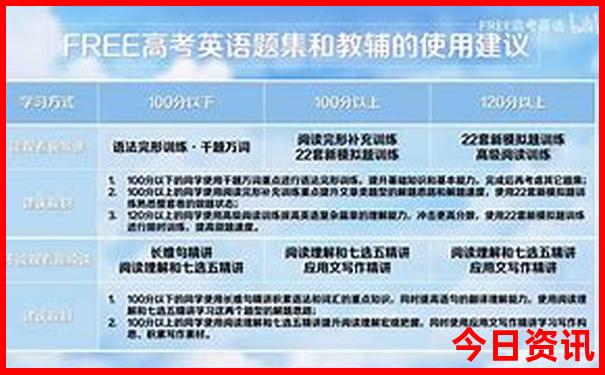 附近景区有哪些好玩的地方