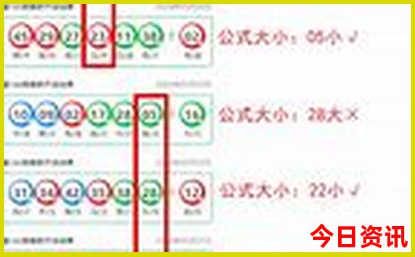 全国景区排名100强