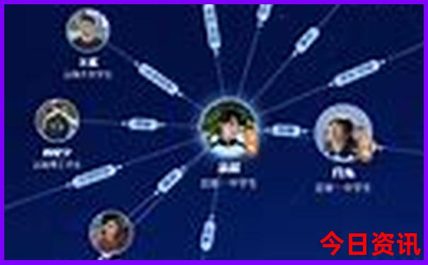 湖北恩施著名景点