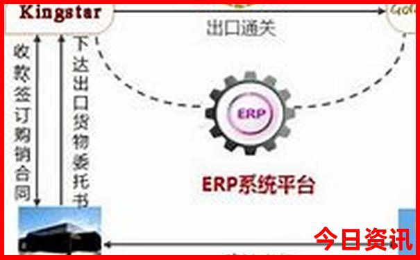 重庆10号线有什么好玩的地方